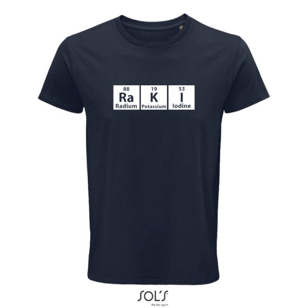 Raki periodic elements