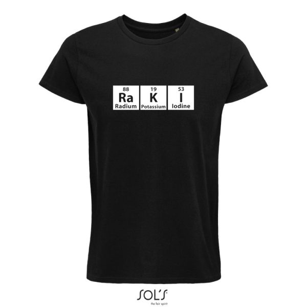 Raki periodic elements