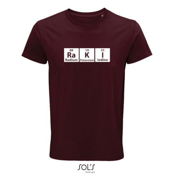 Raki periodic elements